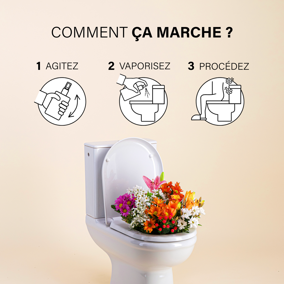 Pshiiit - Suppresseur d'odeurs de caca - Citron Orangé